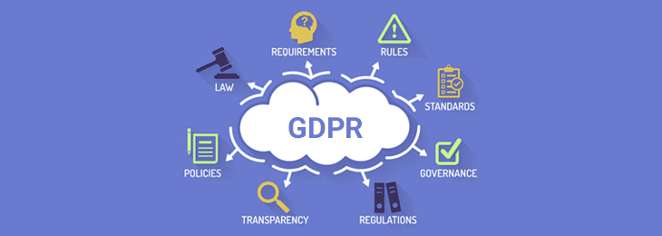 Top 5 maneras en que el DLP puede ayudar con el cumplimiento de GDPR